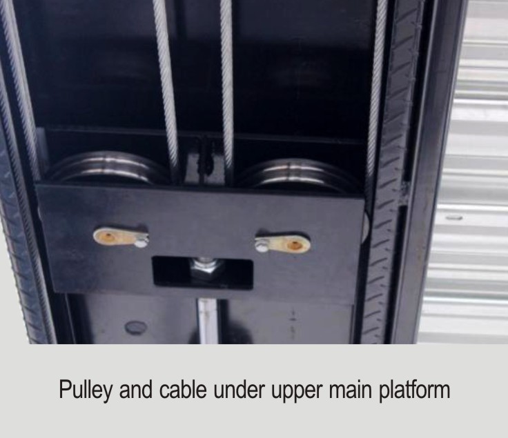 MULTI-LEVEL PARKING LIFT Description of product details and features